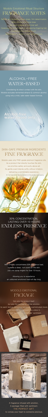Modols Niche Water base Perfume 30ml - Reload 4