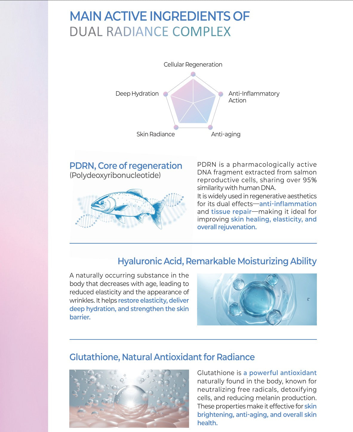 PDRN Glutathione skin booster CELLEMIR